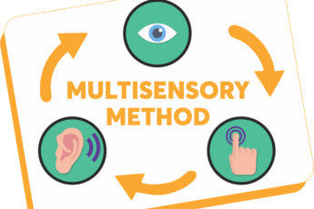Multisensory Method