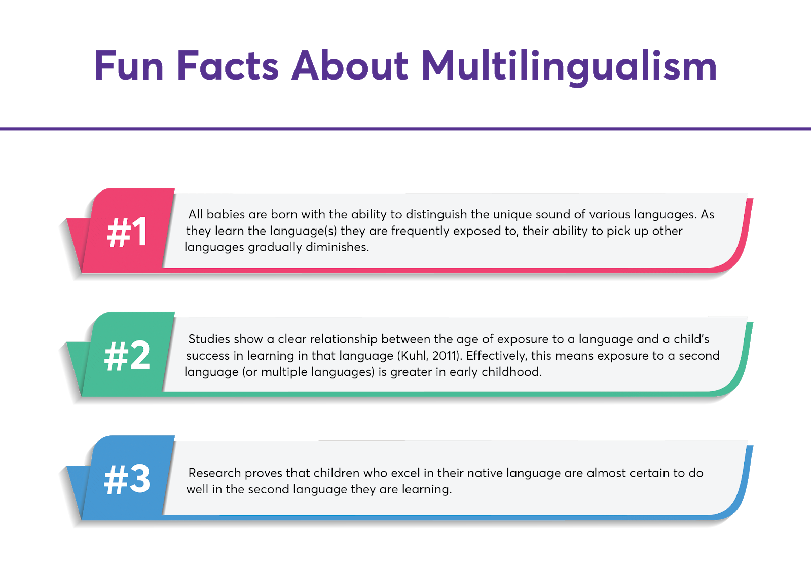 Why We Need To Develop A Multilingual Proficiency - PandaBlog