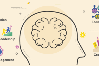 Why Soft Skills Training should be Included in the Curriculum