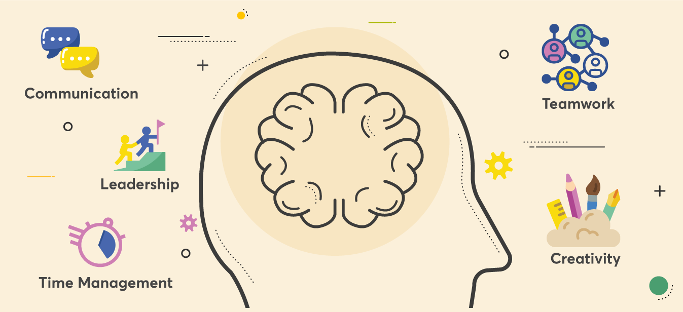 Why Soft Skills Training should be Included in the Curriculum