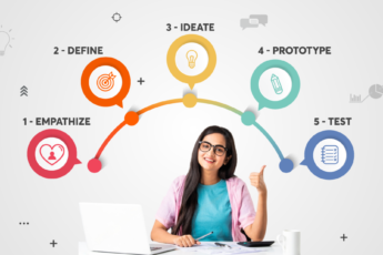 Design thinking in education