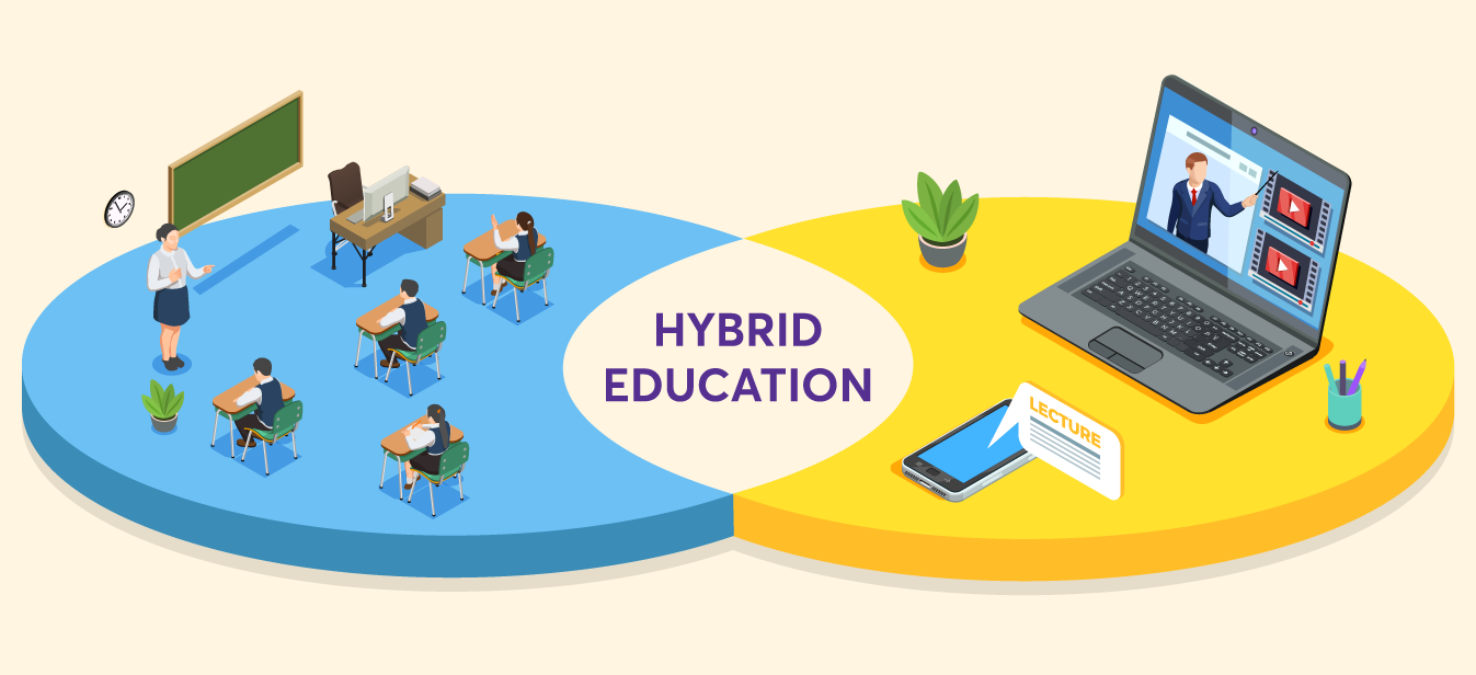 hybrid education